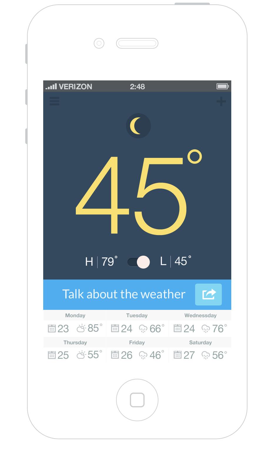 Talk about the weather - image 2 - student project