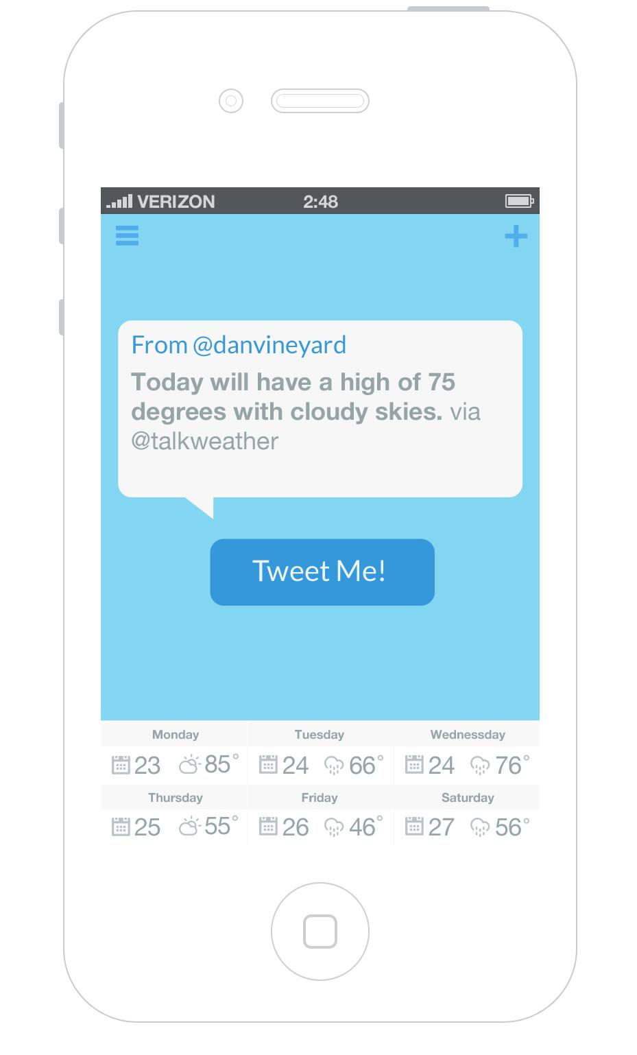 Talk about the weather - image 3 - student project