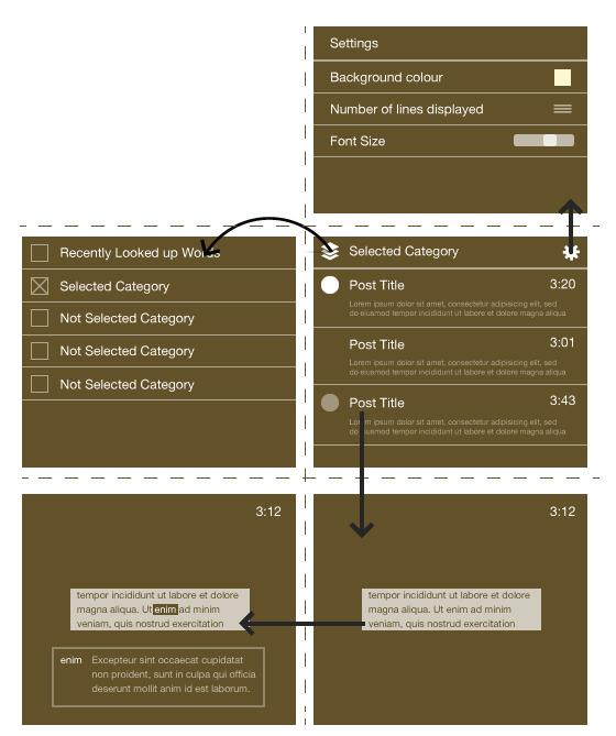 Focus Reader - image 3 - student project