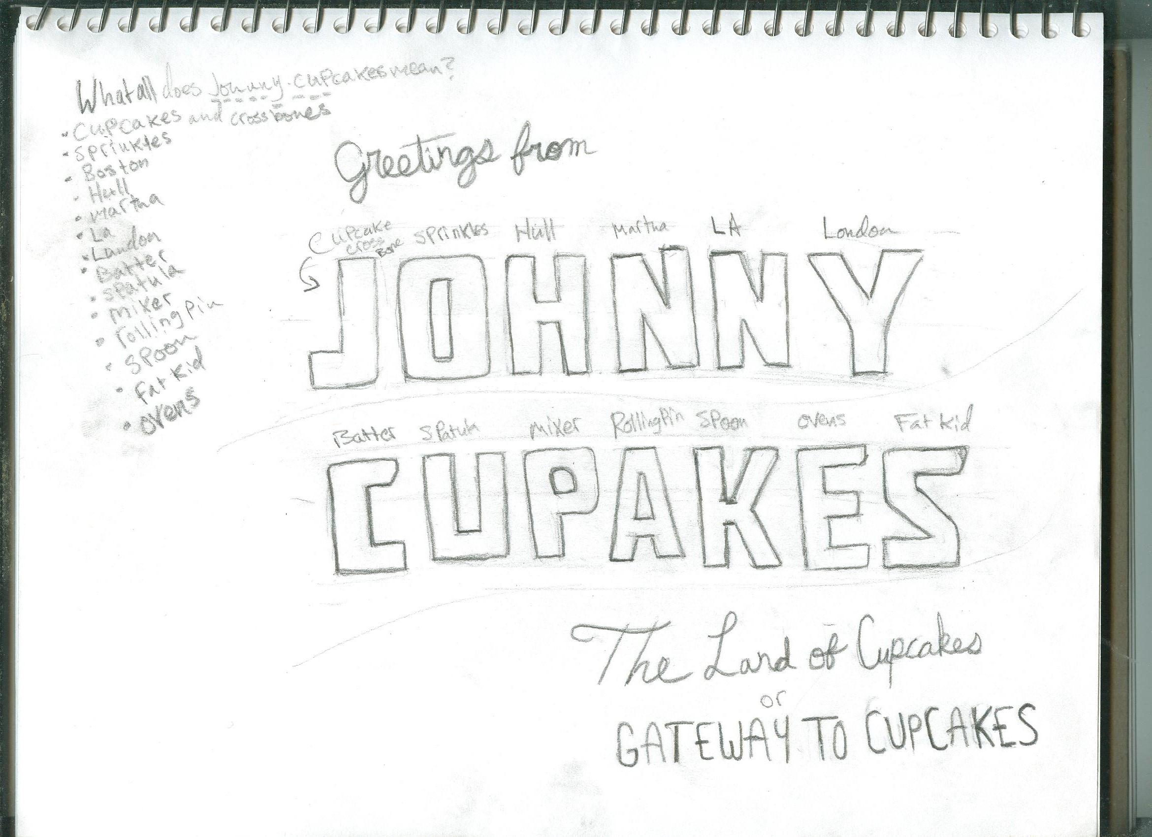 Justin McLaughlin's take on Johnny Cupcakes. - image 4 - student project