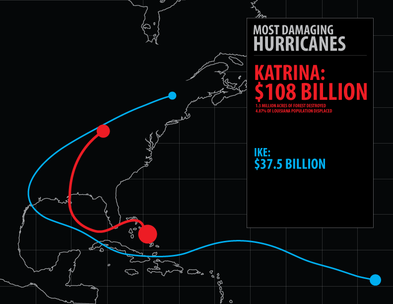 Hurricane Damage Cost Infographic - image 4 - student project