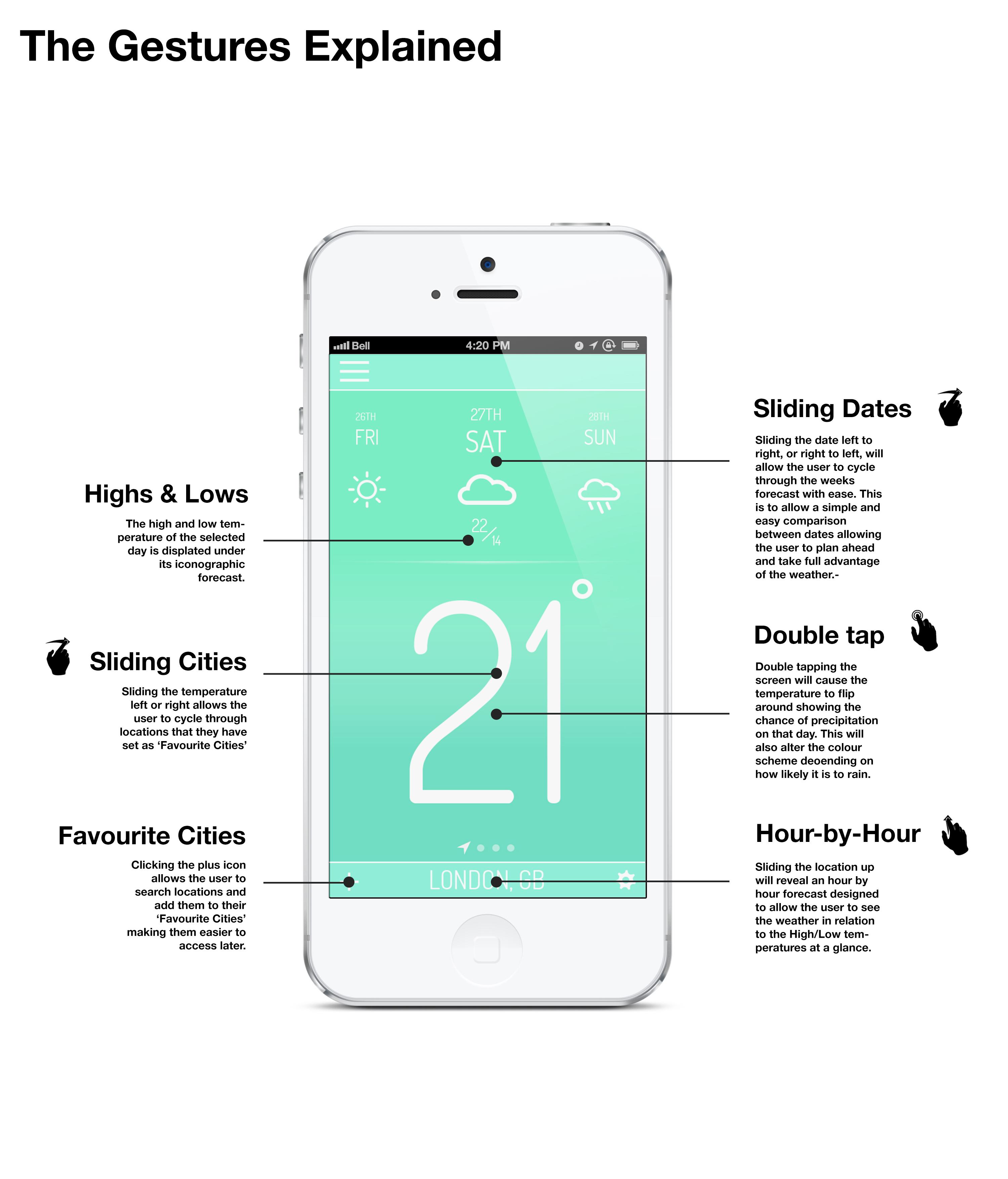 Tempº App - image 7 - student project