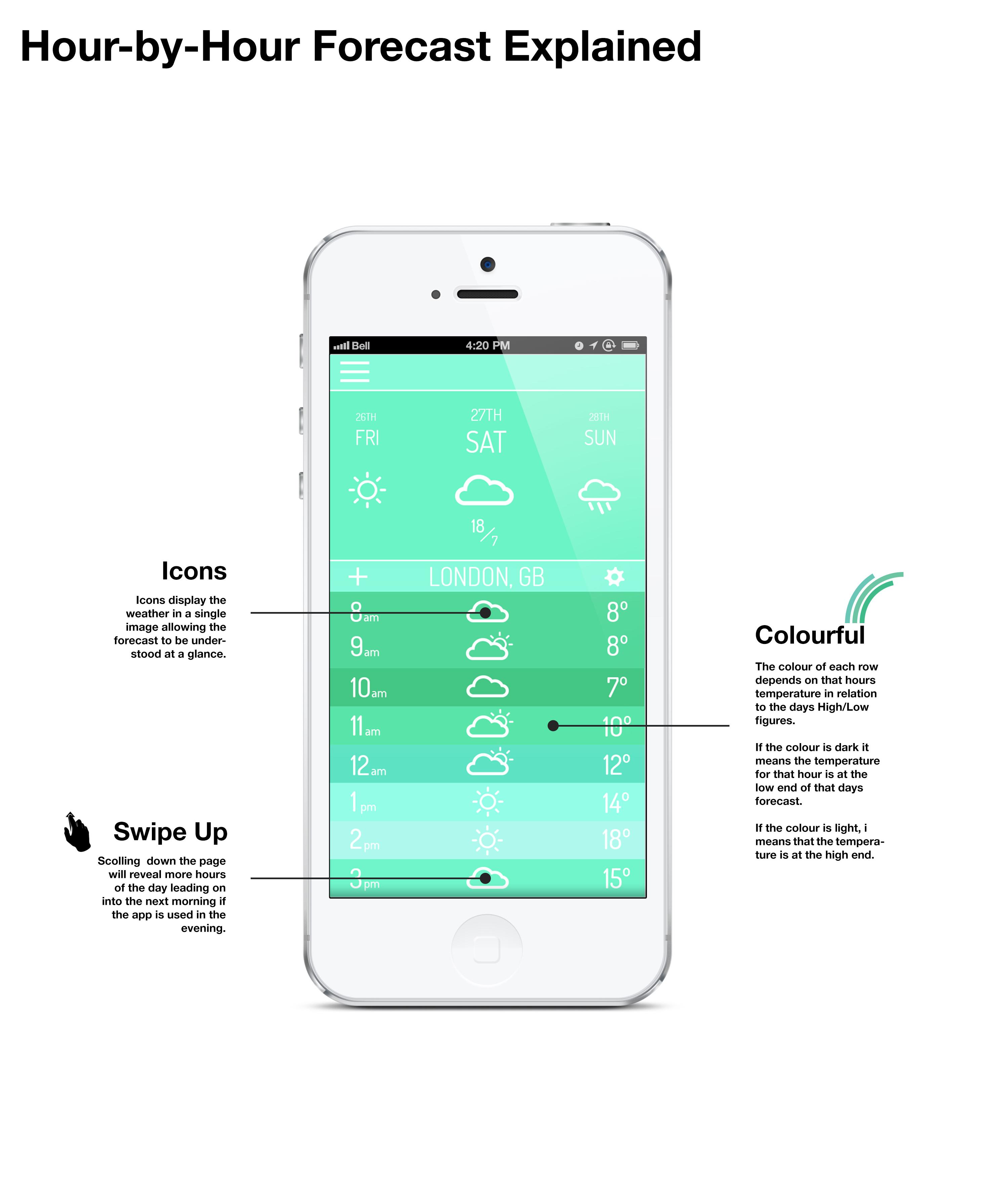 Tempº App - image 8 - student project