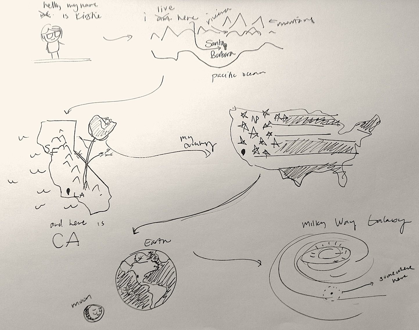 Maps - image 1 - student project