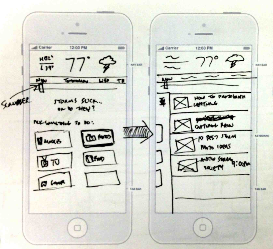WeatherDo: Local, Weather-Based Recommendations - image 2 - student project