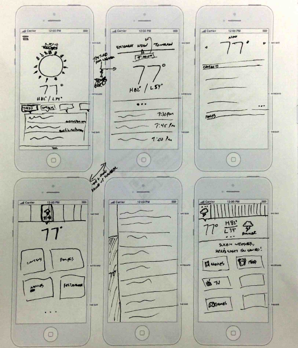 WeatherDo: Local, Weather-Based Recommendations - image 1 - student project