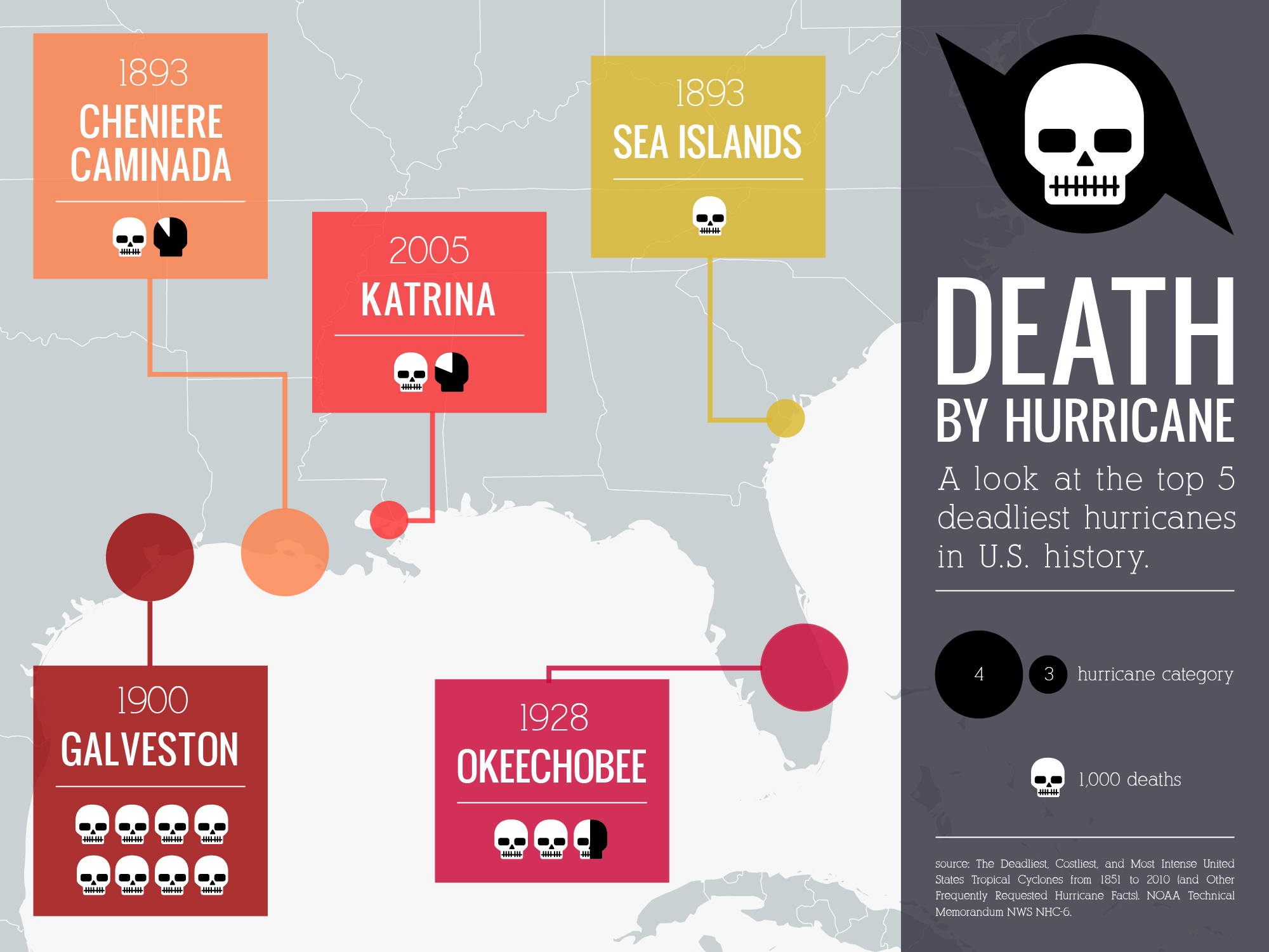 Death by Hurricane - image 1 - student project