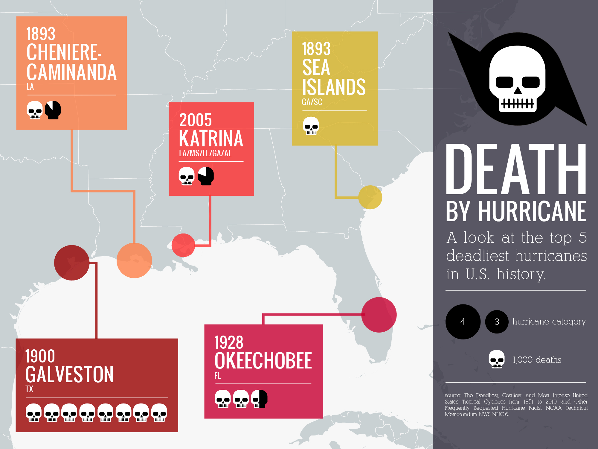 Death by Hurricane - image 2 - student project