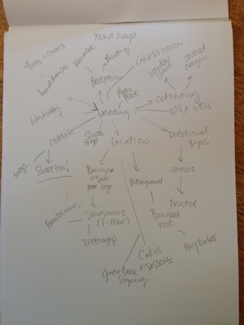Wedding activities icons - image 3 - student project