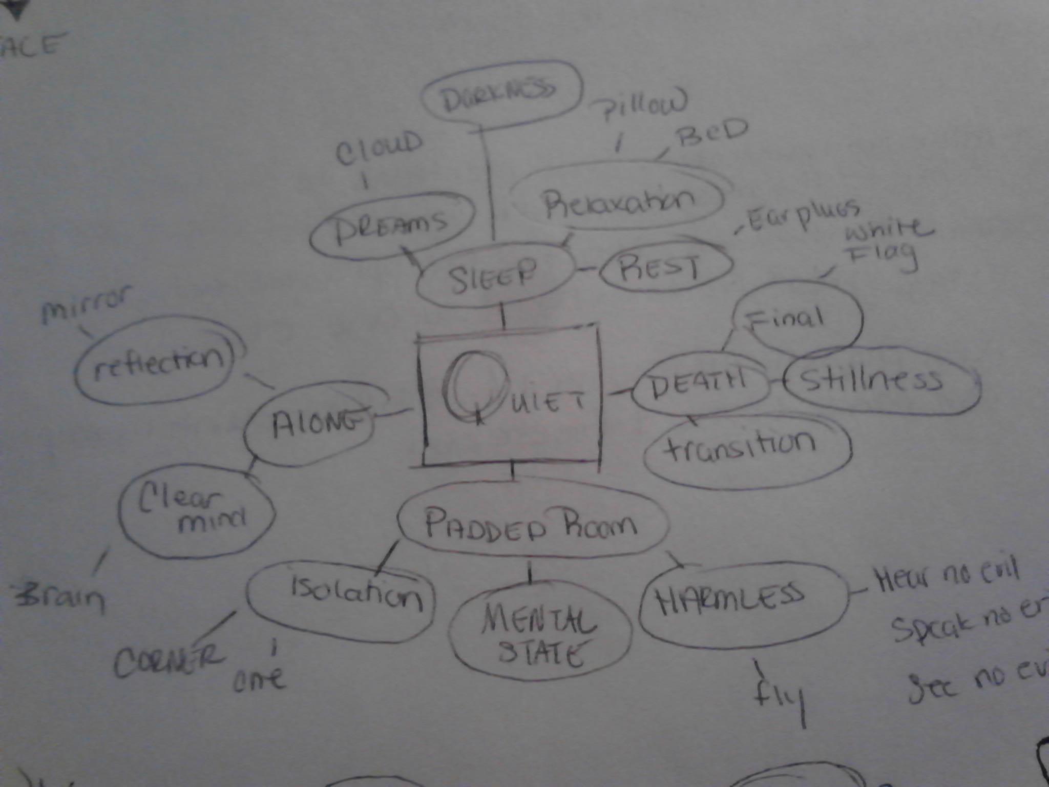 sketches for quiet - image 1 - student project
