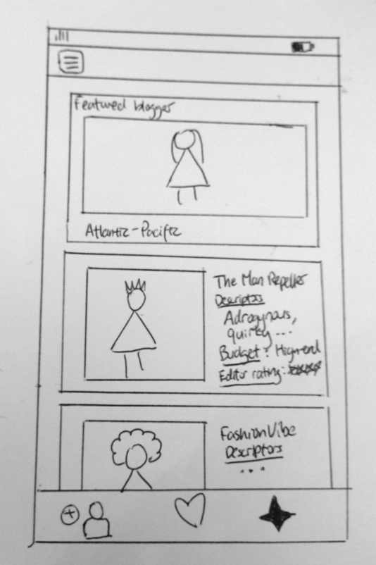 Bloguides – Find and follow bloggers relevant to you - image 3 - student project