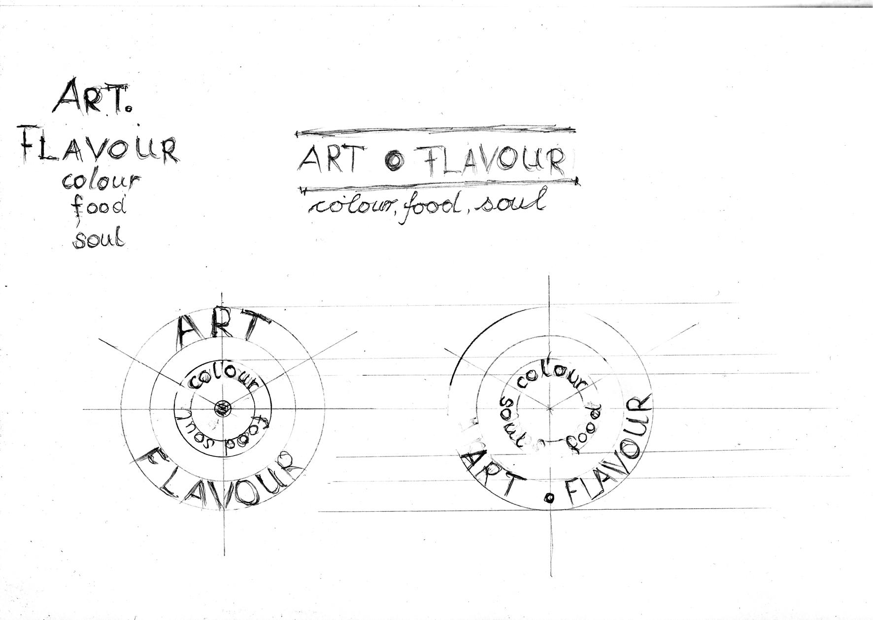 Creating a logo for my company ART.FLAVOUR/ next step - image 2 - student project