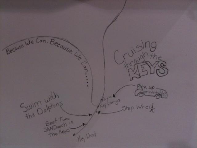 Cruising Through the Keys - image 2 - student project