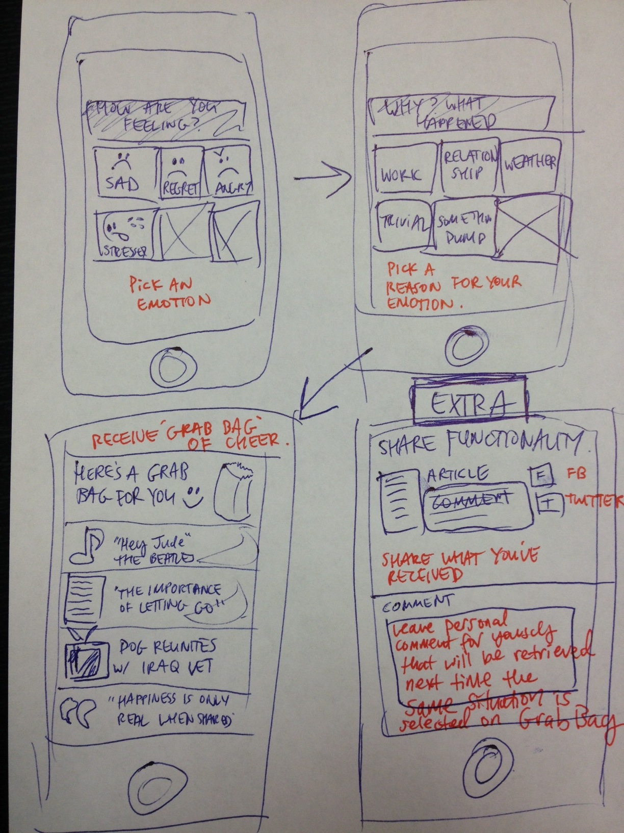 GRAB BAG - grab some cheer - image 1 - student project