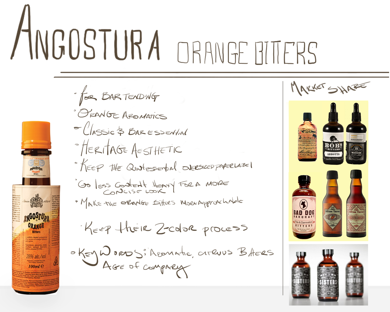 Angustora Orange Bitters Label Re-Design - image 1 - student project