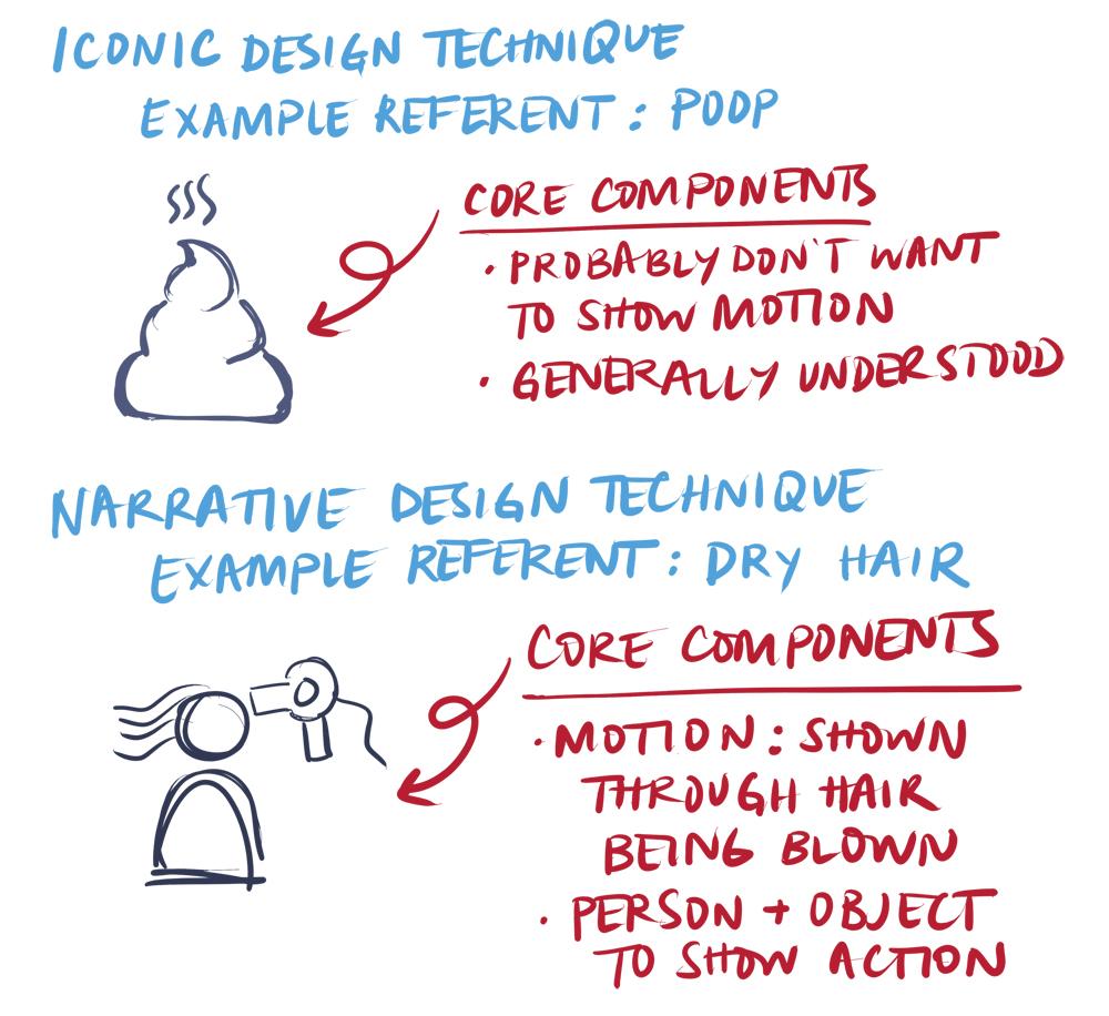 intro to symbol design - image 1 - student project