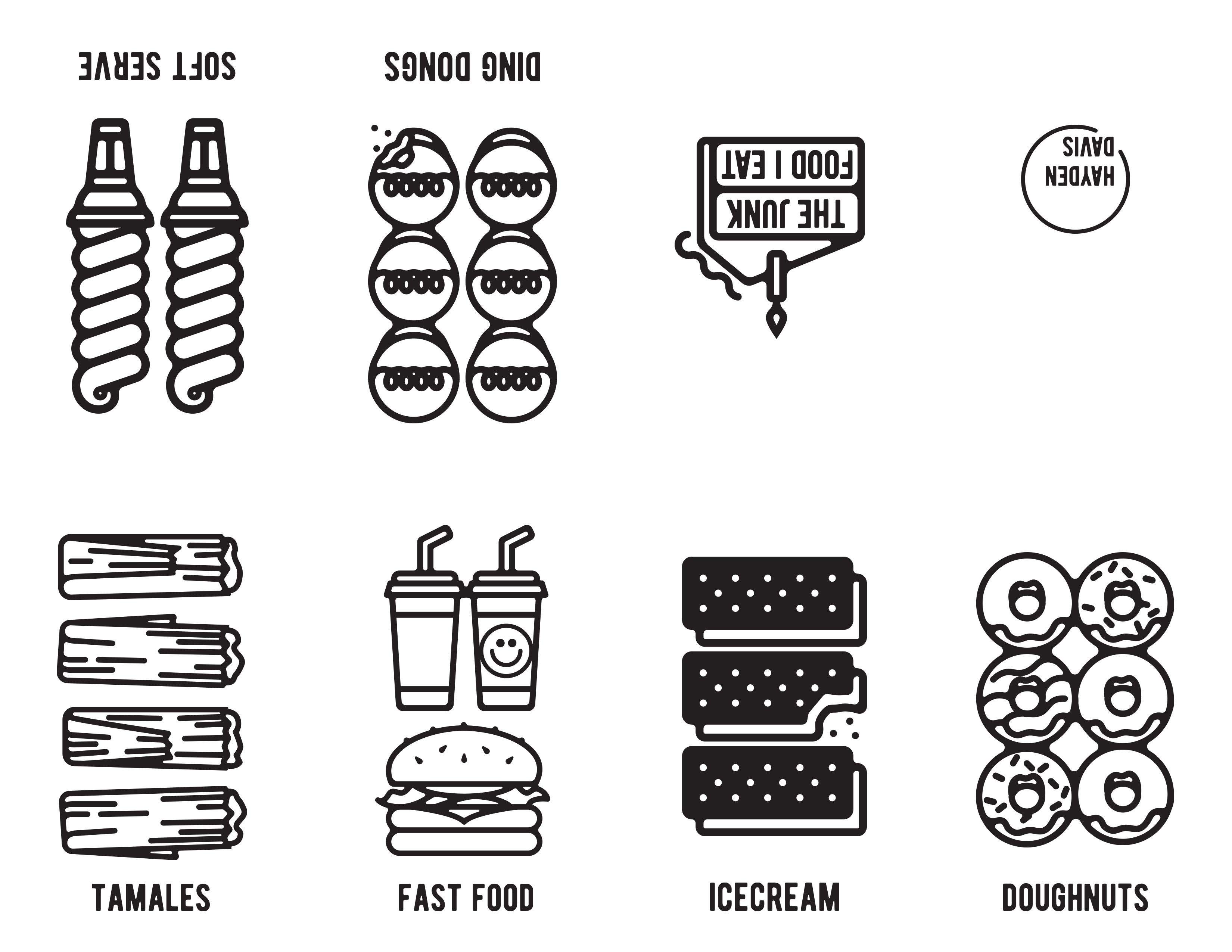 The Junk Food I Eat - image 2 - student project