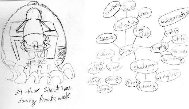 Dorm PSA +Updated+ - image 4 - student project