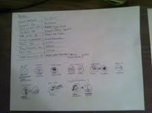 Sketches for CupidWithFriends - image 1 - student project