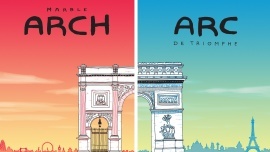 Nigel Payne - Arch to Arc