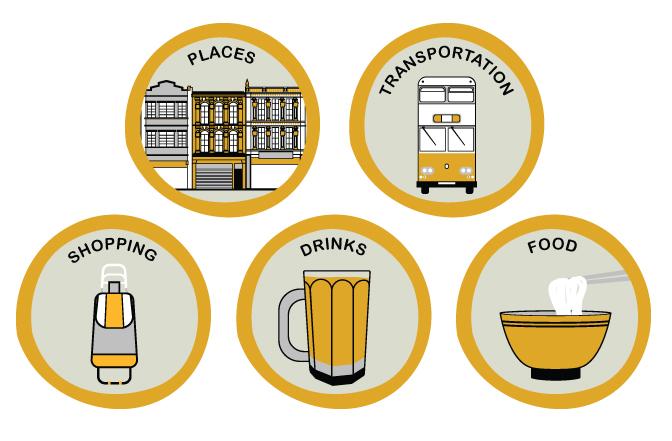 Singapore Inspired Icons for My Blog - image 3 - student project