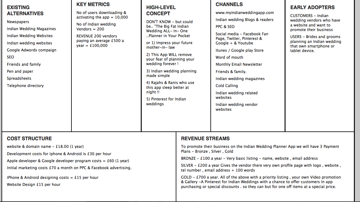 My Indian Wedding Planner App - image 7 - student project