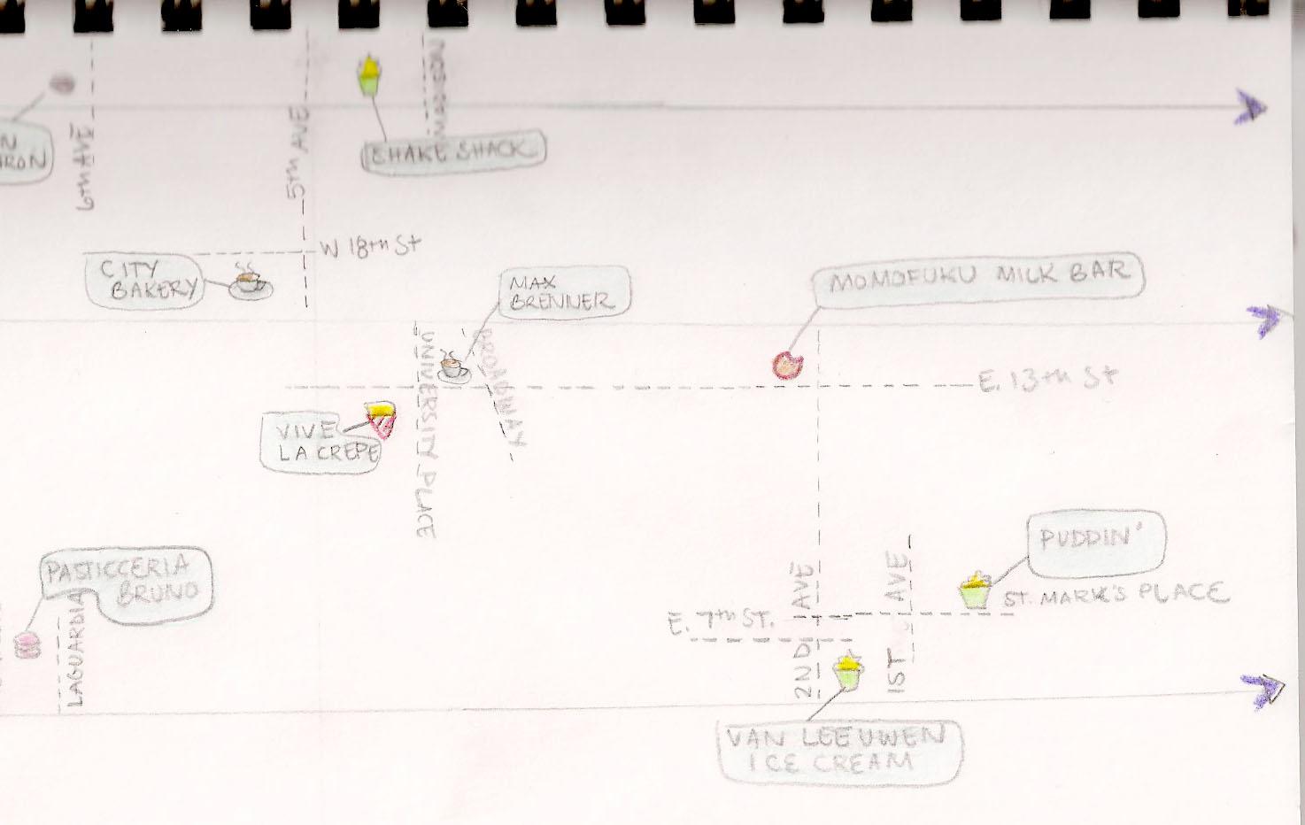 Sweet Tooth City : My Snack Guide to Downtown New York City - image 3 - student project