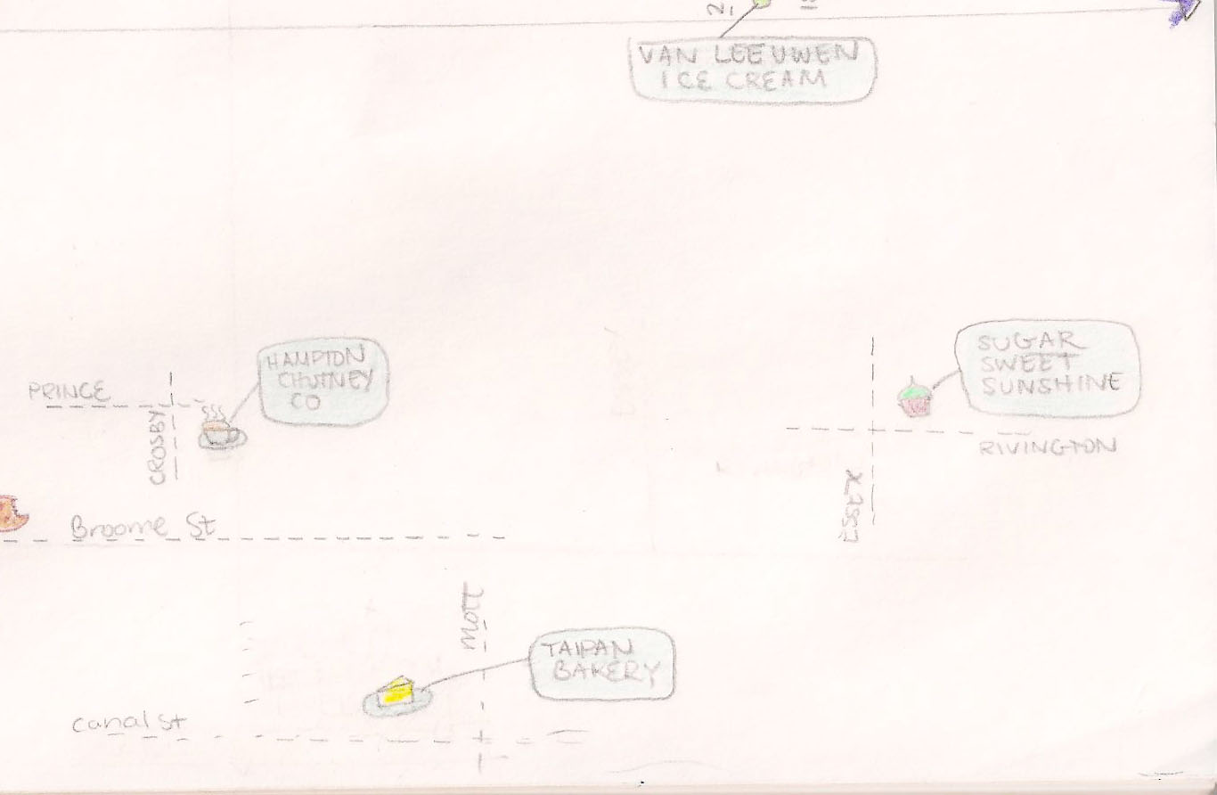Sweet Tooth City : My Snack Guide to Downtown New York City - image 4 - student project