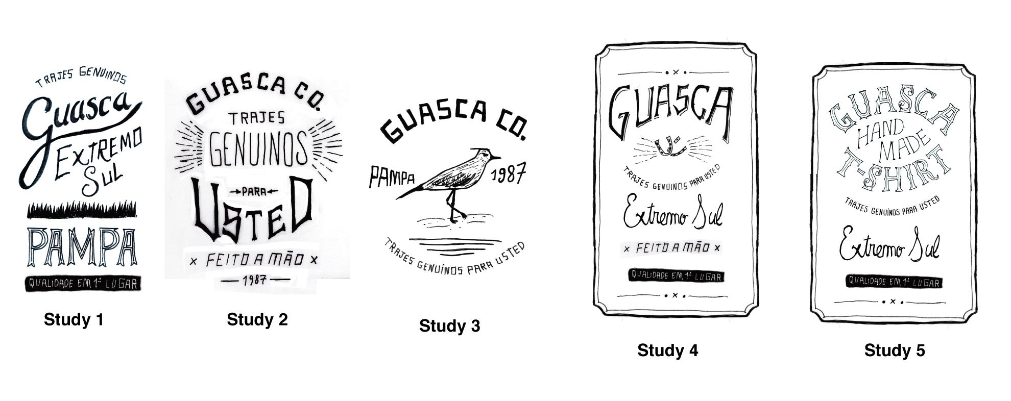 Guasca CO. - image 4 - student project