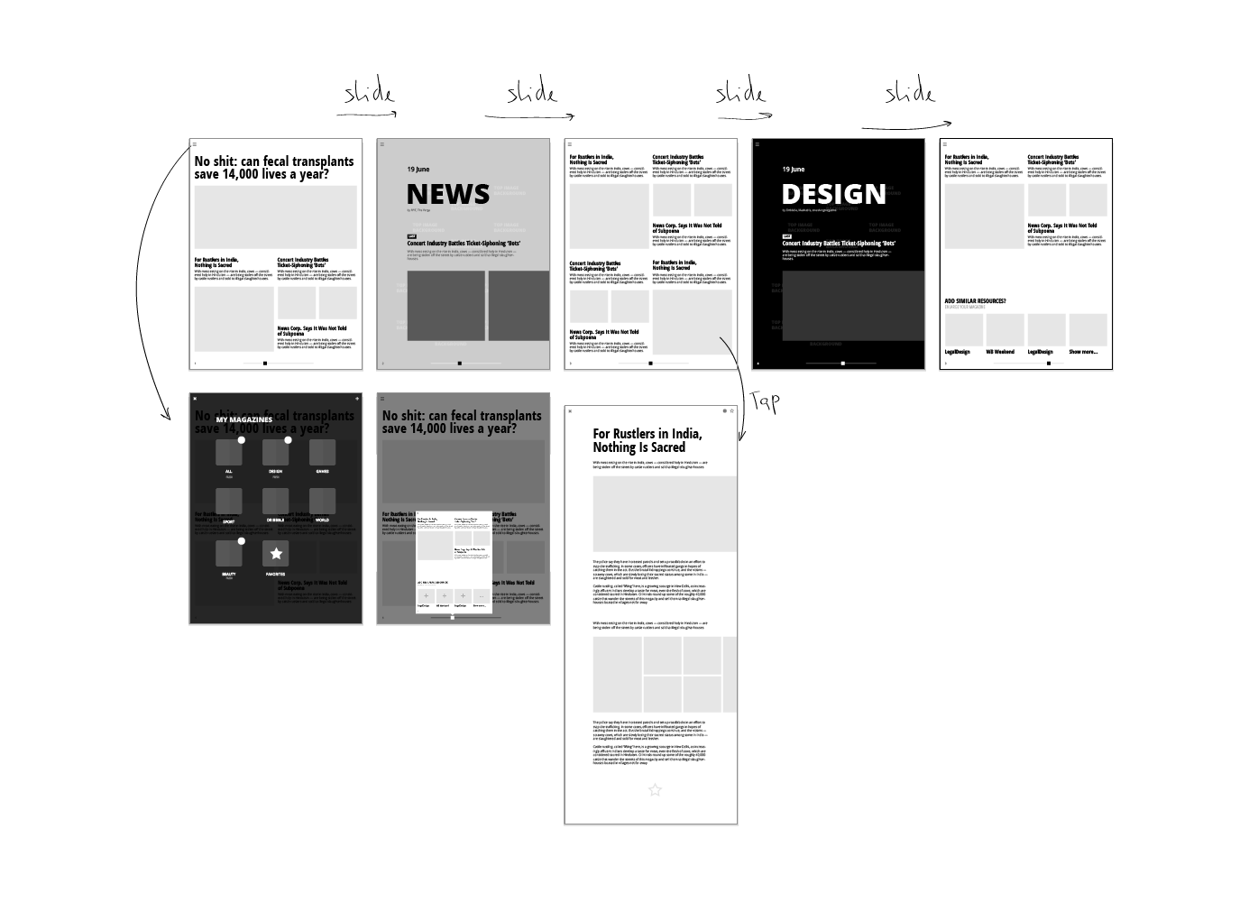 RSS reader "Fresh Magazine" - image 1 - student project