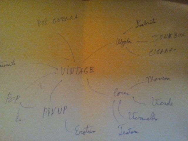 Vintage Brand - O Butteco - image 9 - student project