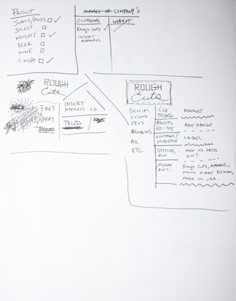 rough cuts - image 3 - student project