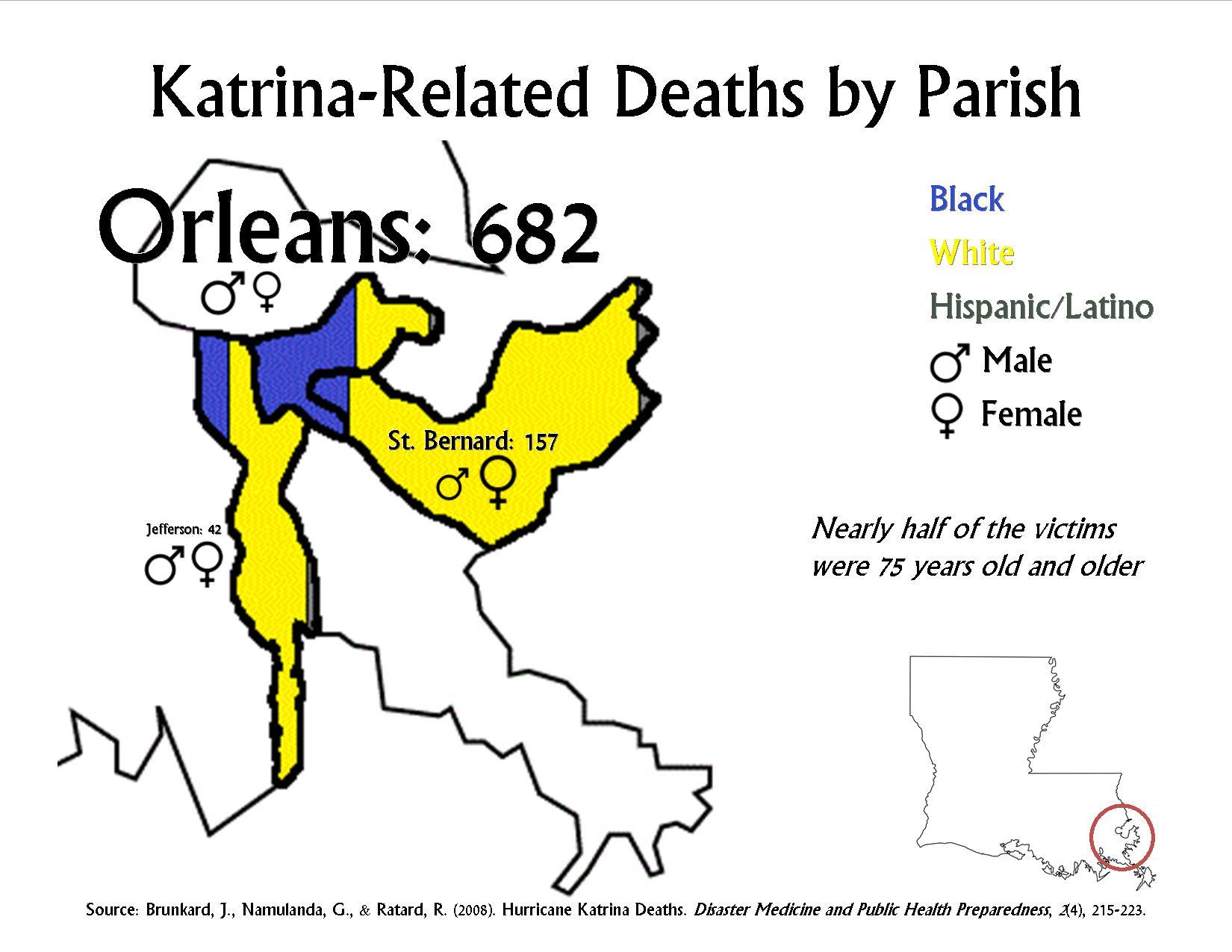 Katrina-related deaths - image 1 - student project