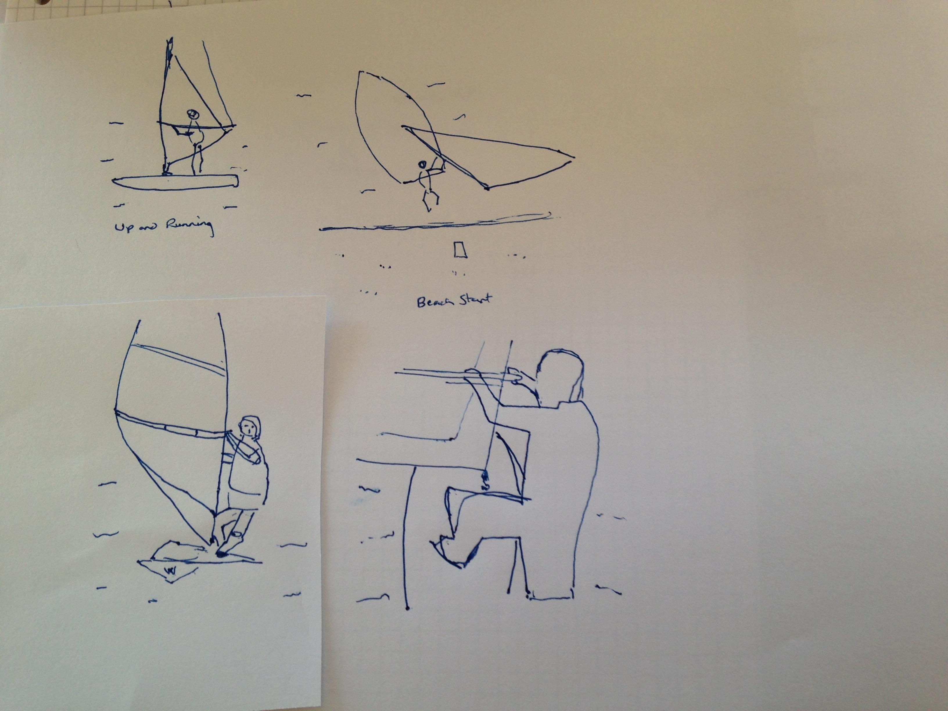 Windsurfing Achievements - image 2 - student project