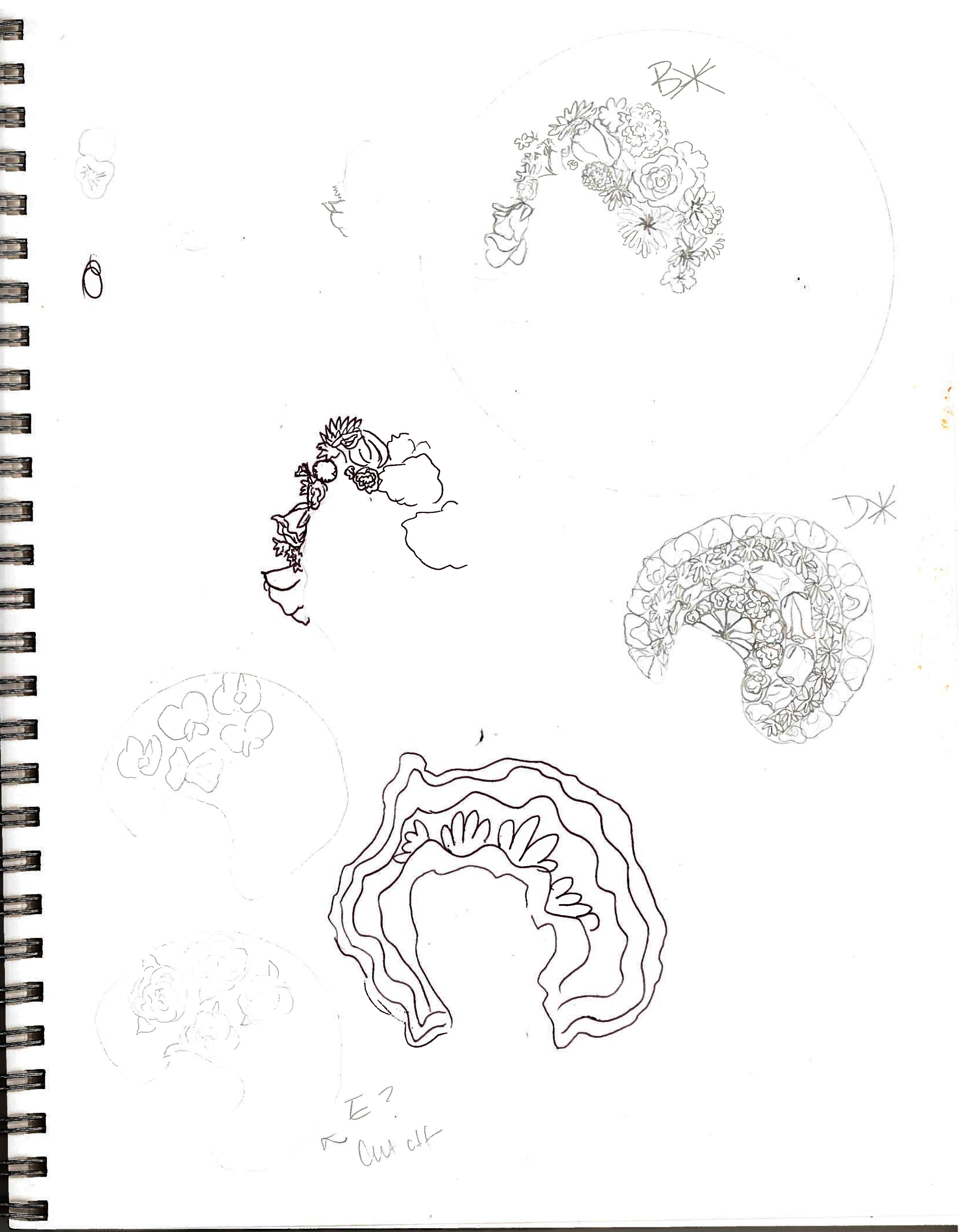 Flower Fro - image 9 - student project