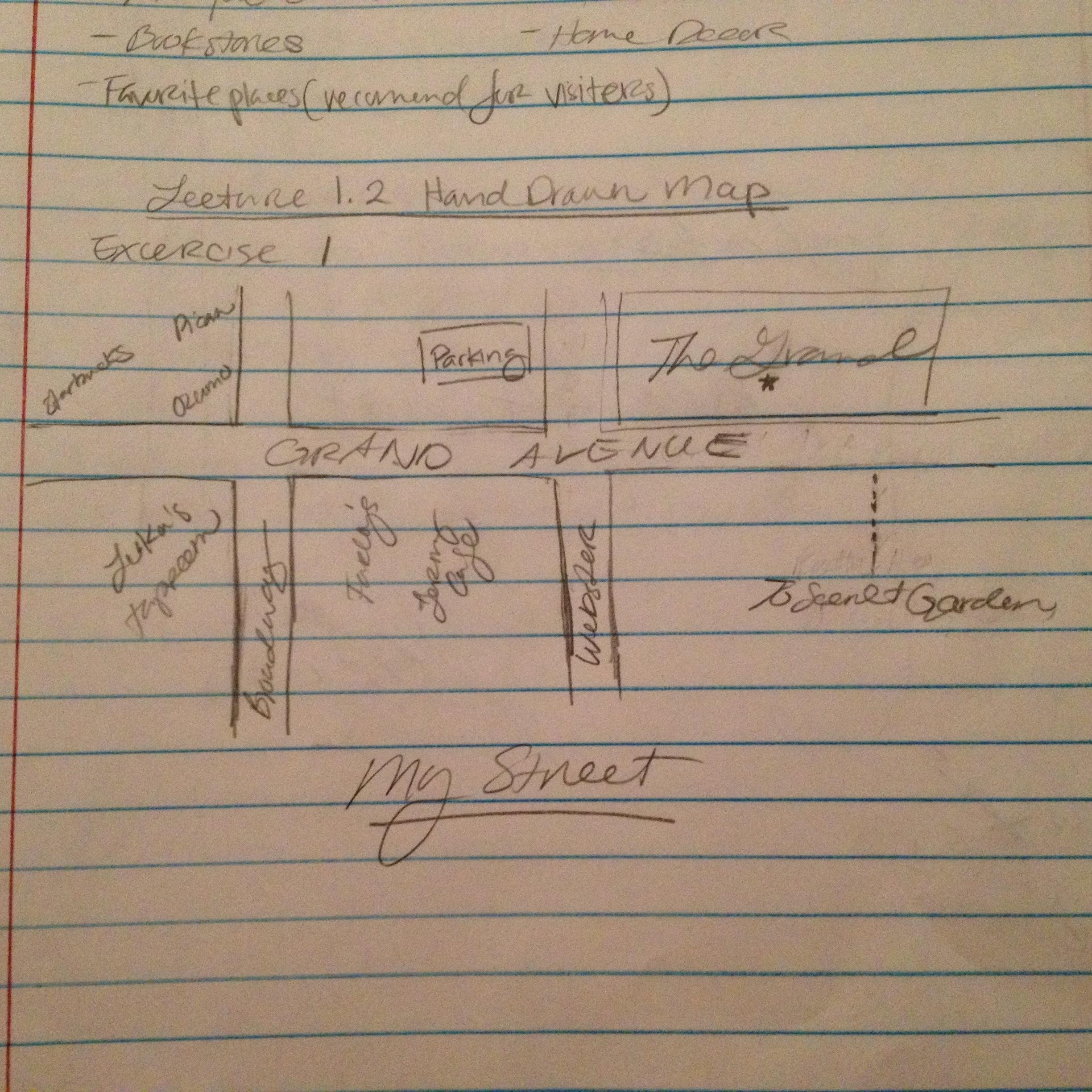 Getting to Know My New Home - image 1 - student project