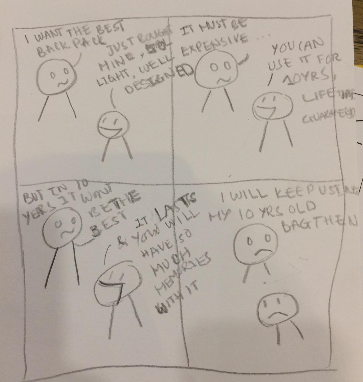 Perfectionist Woe - image 1 - student project