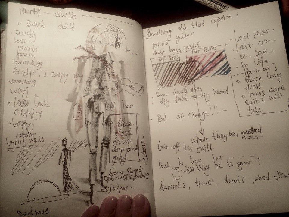 Mood board about my favorite song «Guilt - Hurts» - image 1 - student project