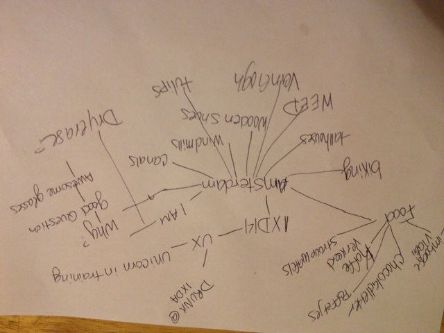 Gamifying a Confrence - image 1 - student project