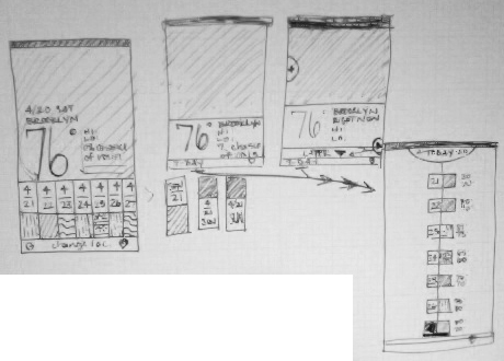 Temp - image 4 - student project