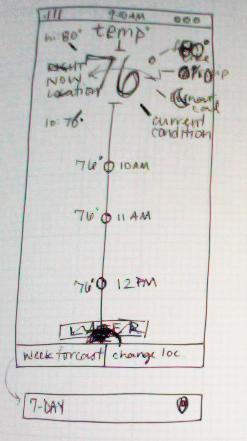 Temp - image 1 - student project