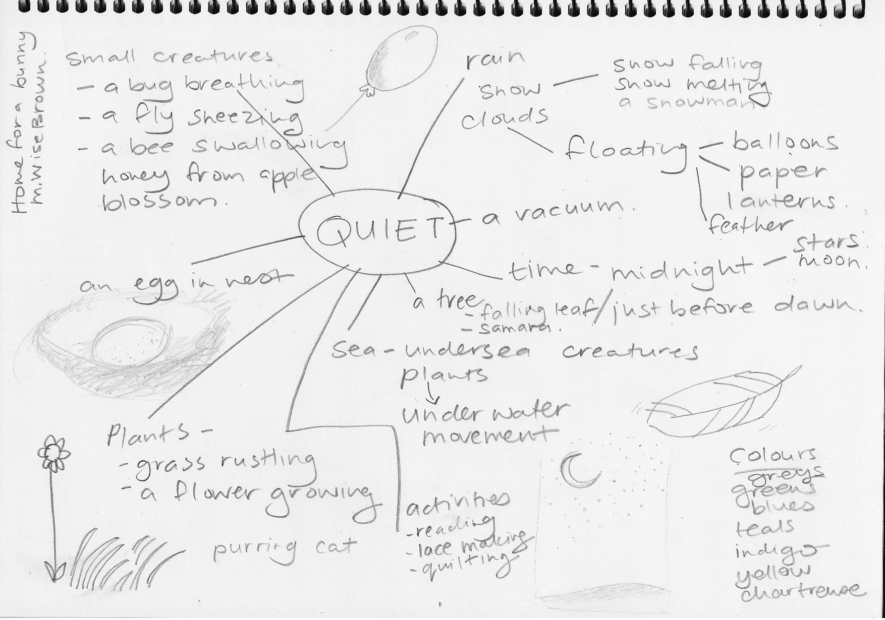 Heleen's quiet - image 2 - student project