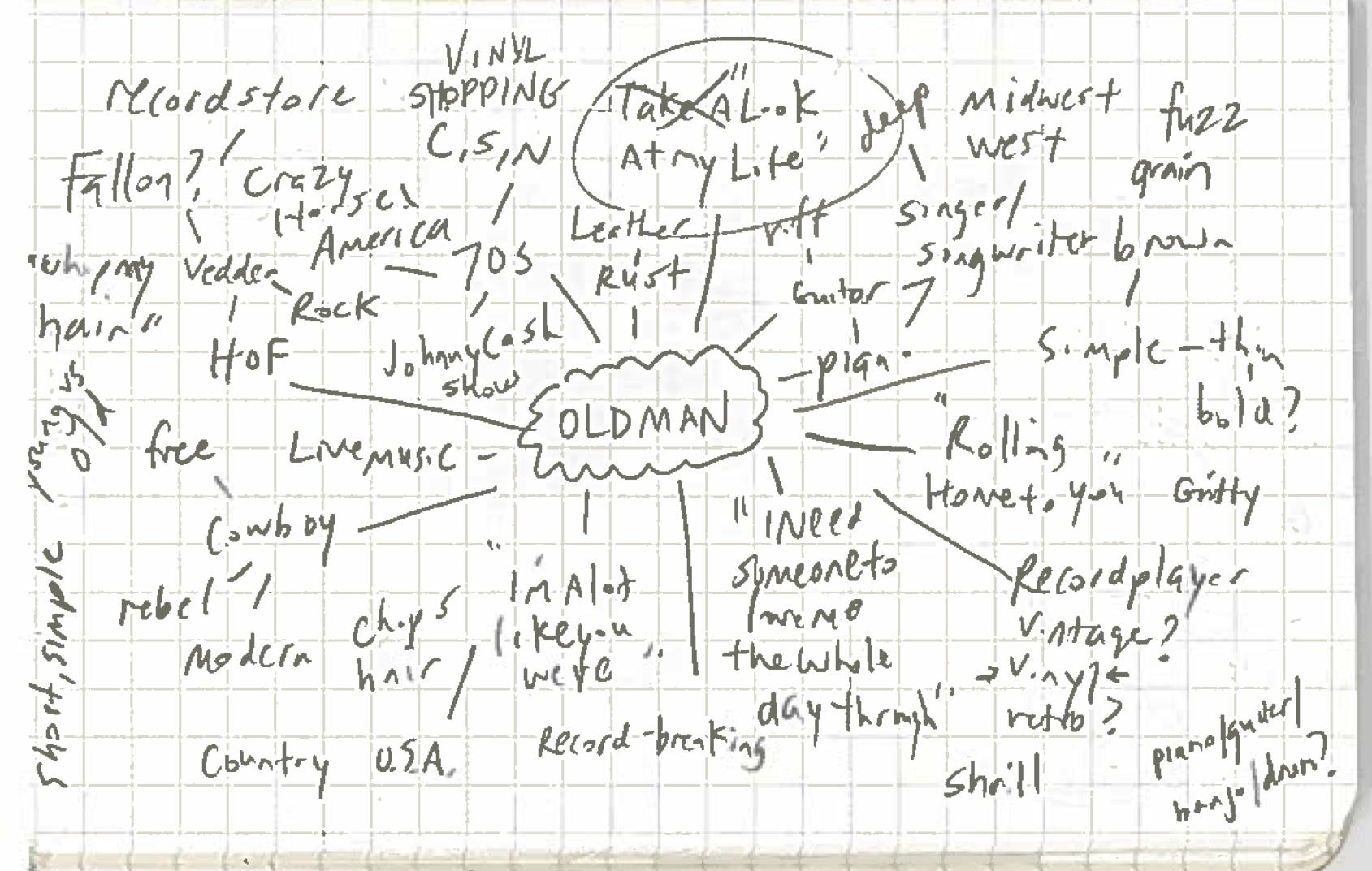 Old Man - image 2 - student project