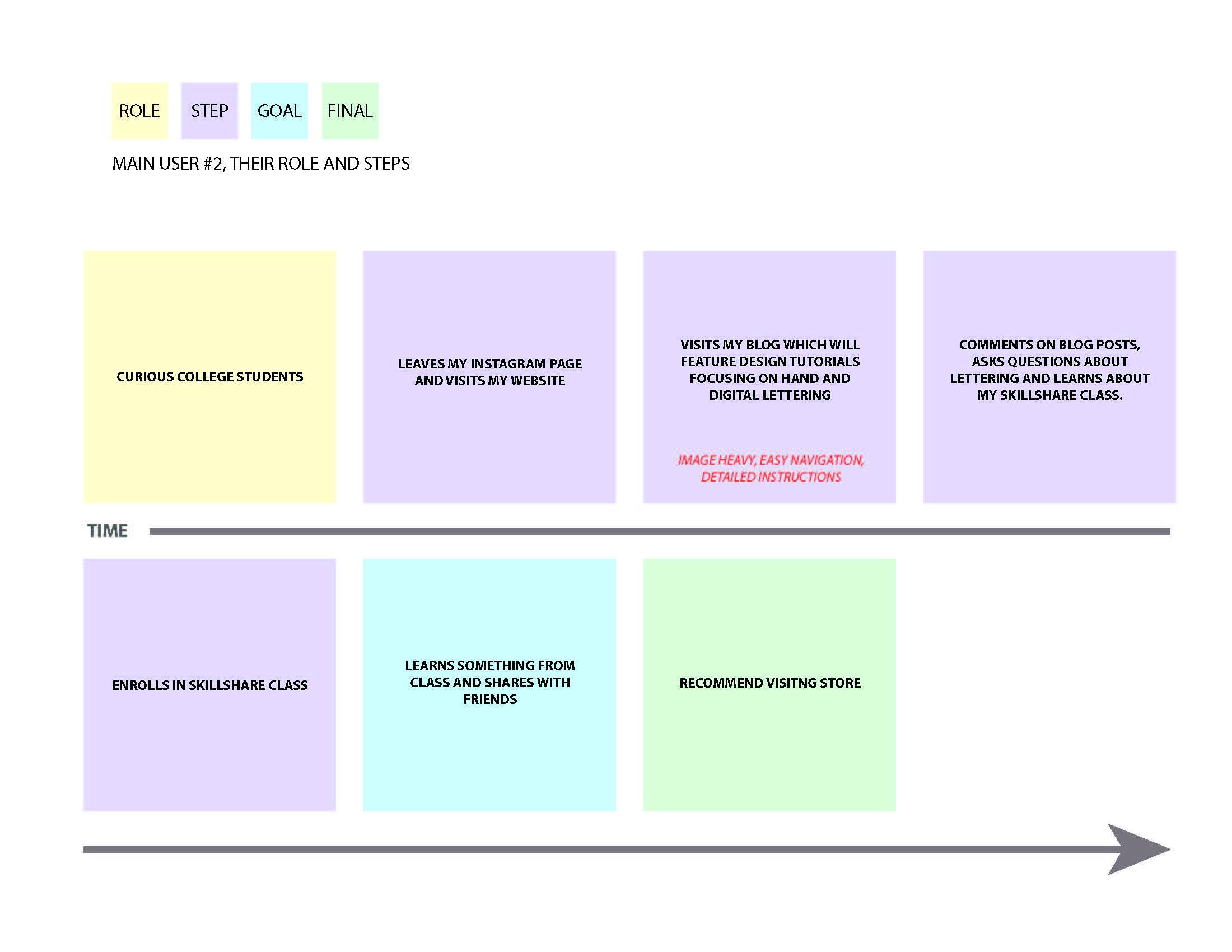KMW Portfolio Site - image 3 - student project