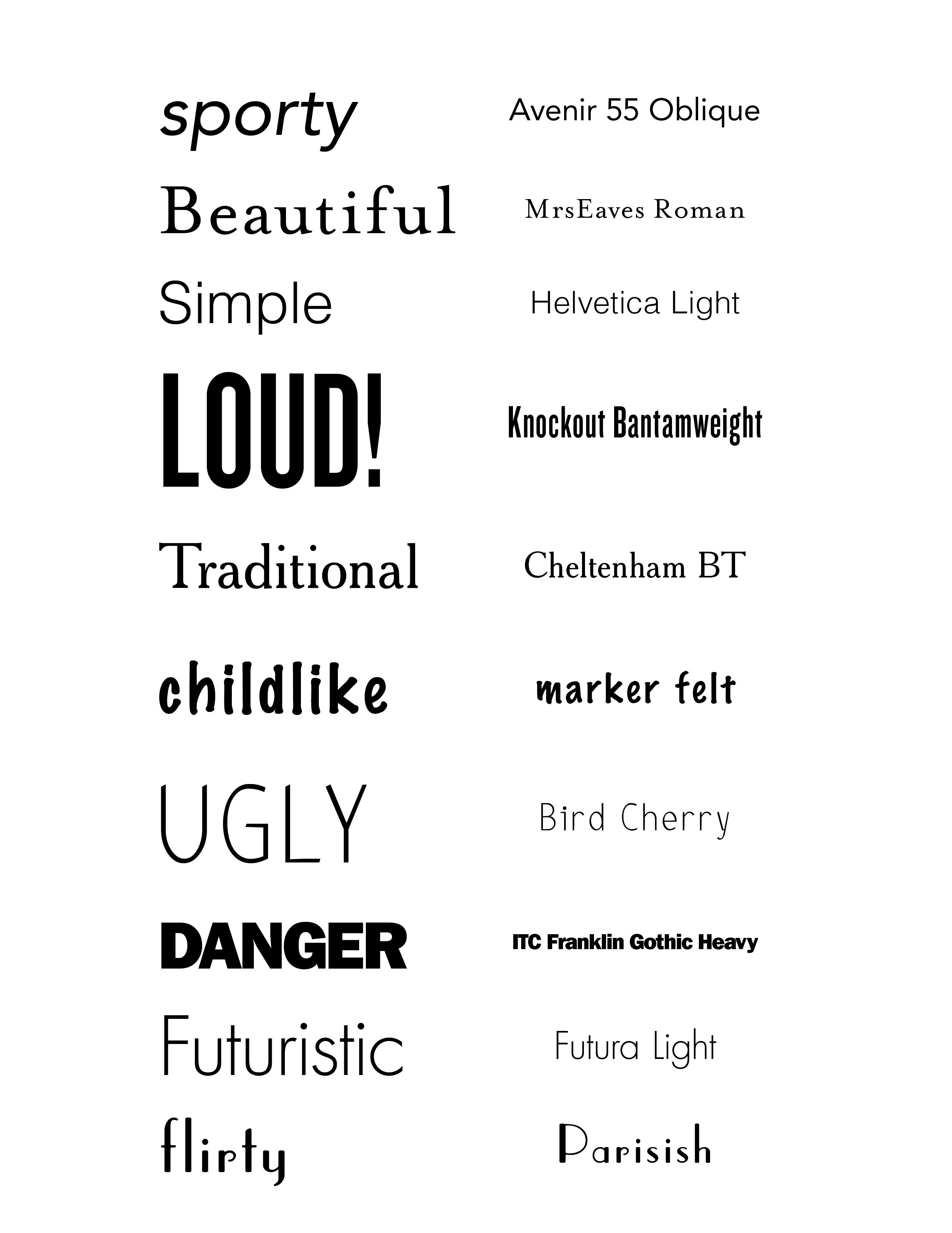 10 Typefaces Skillshare Student Project