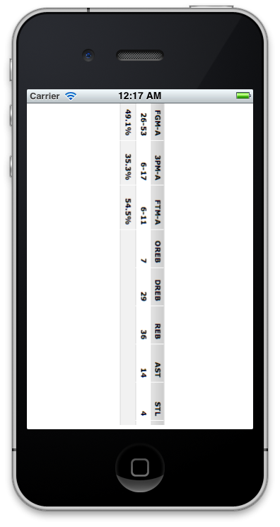 Basketball Stat Tracker - image 2 - student project