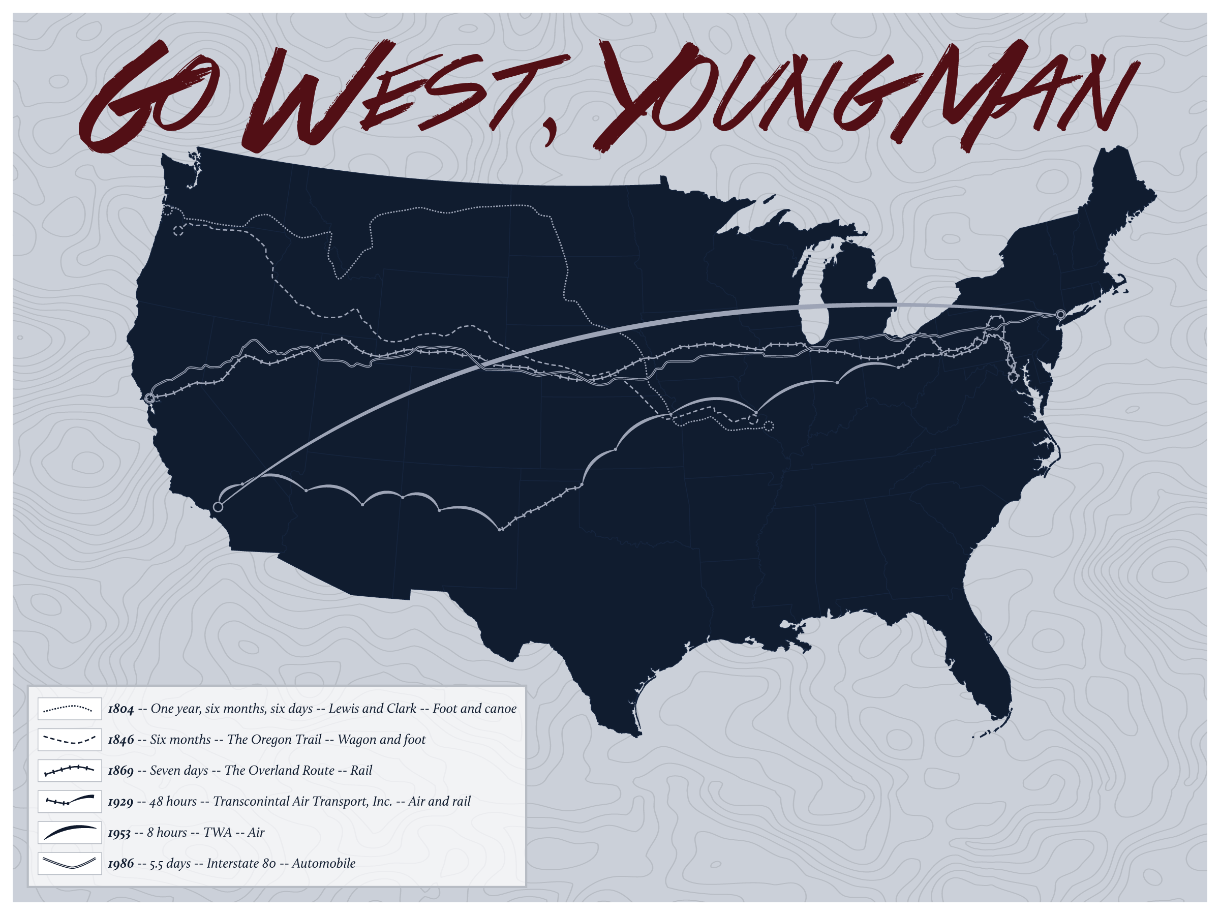Transcontinental Travel - image 4 - student project