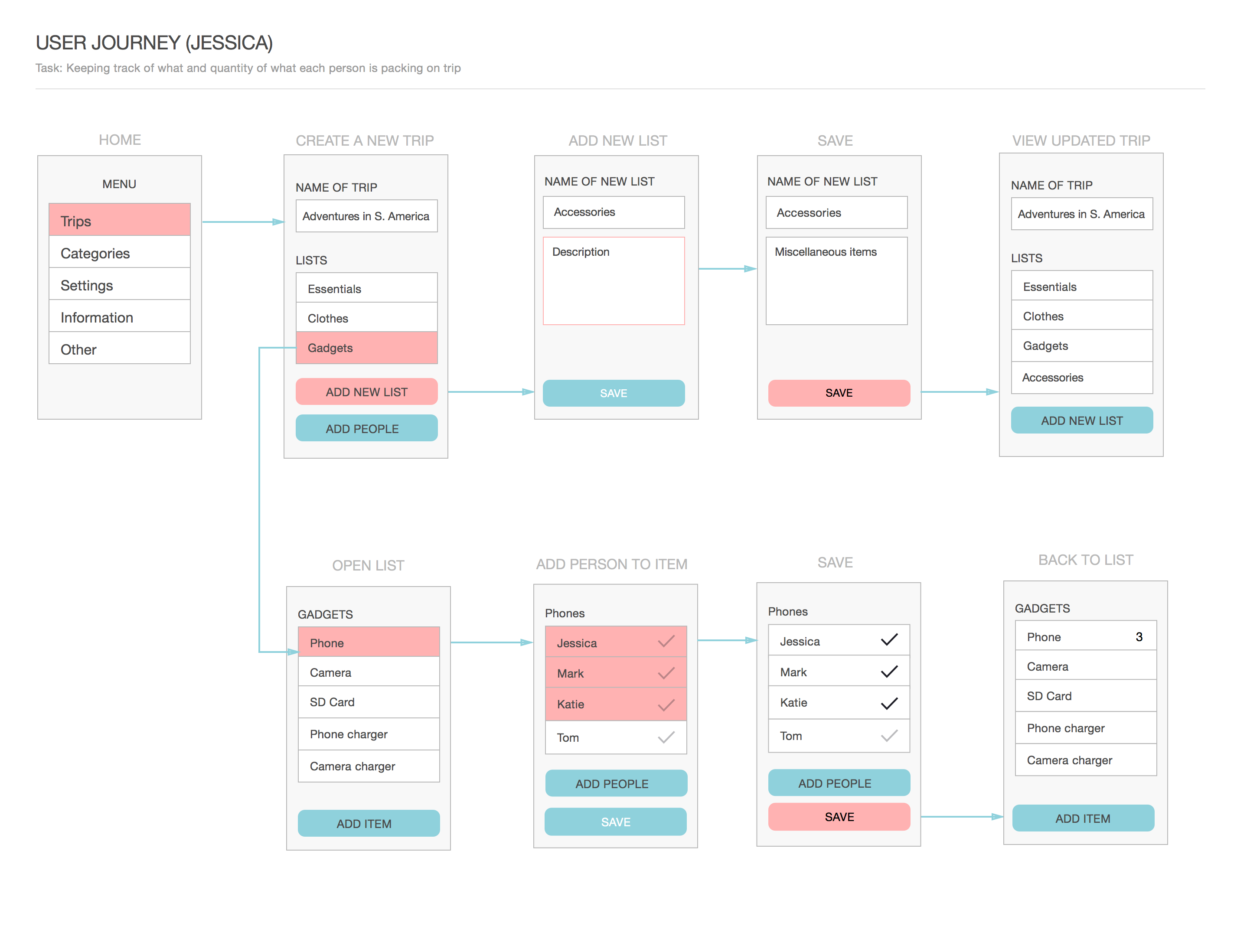 Travel Packing App - image 4 - student project