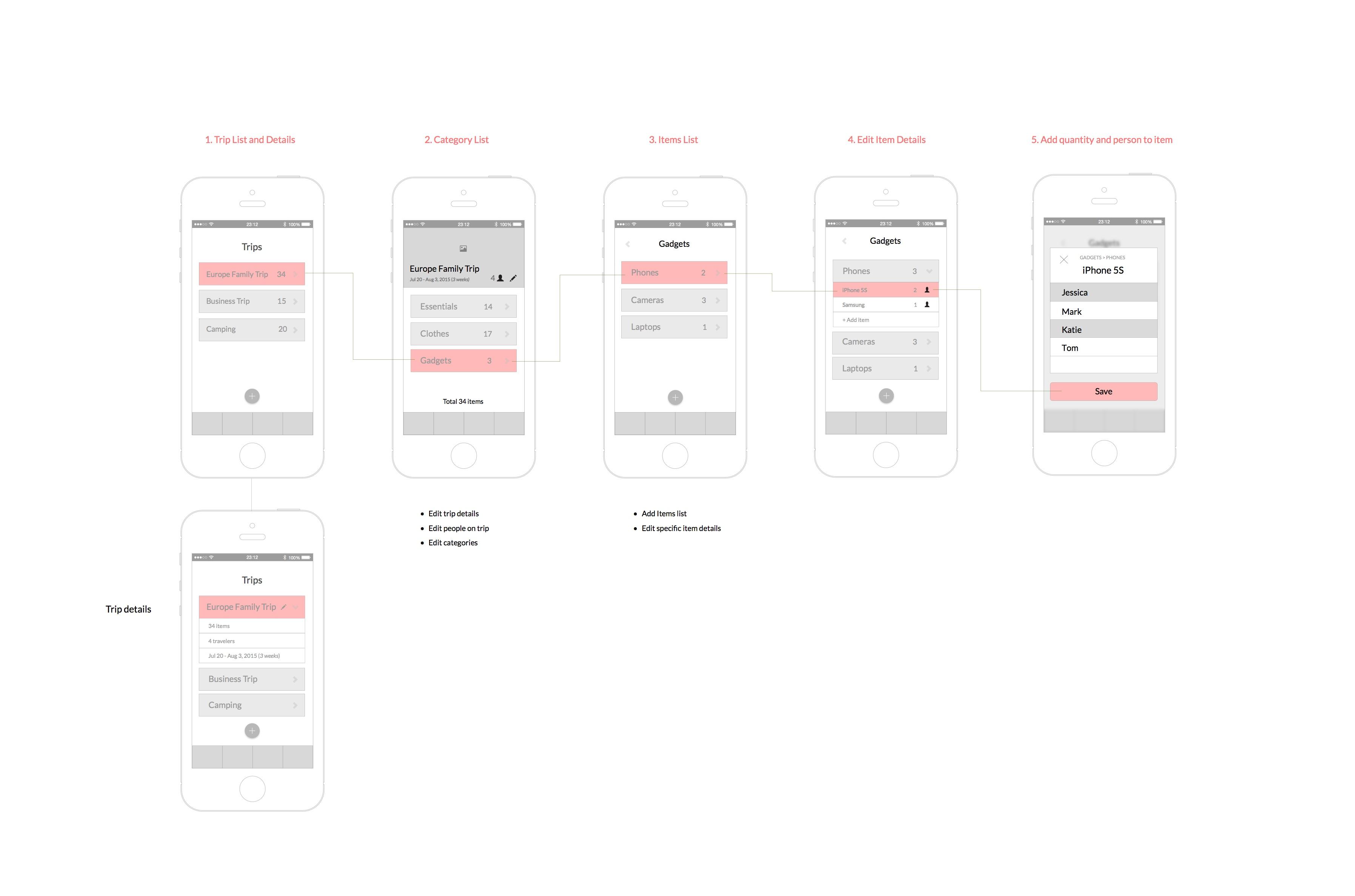 Travel Packing App - image 6 - student project