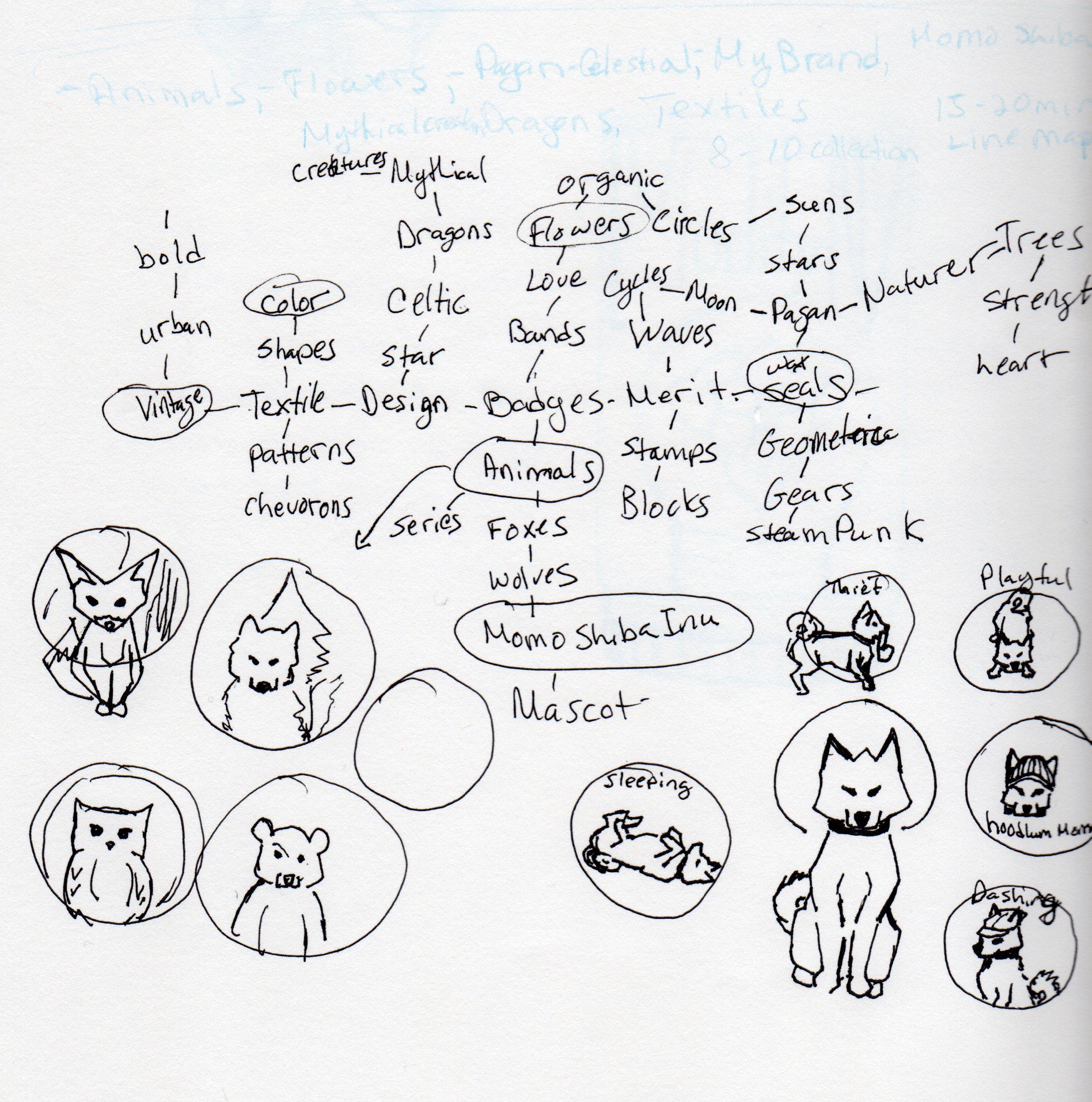 Animal icons-Shiba Inu! - image 1 - student project